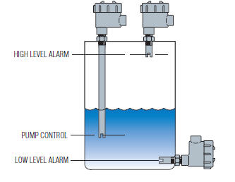 Ultrasonic-vertical-mount